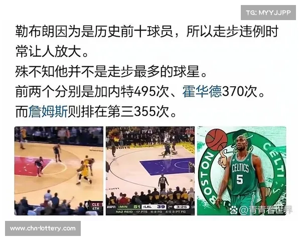 NBA历史40岁后得分榜詹姆斯居首，加内特将超