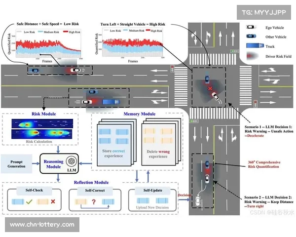 专栏观点：过分依赖数据模型进行临场调度，是否削弱了主教练的直觉判断？